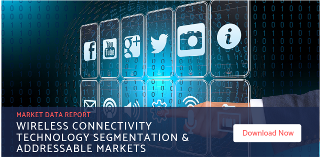 Wireless Connectivity Market Data Report